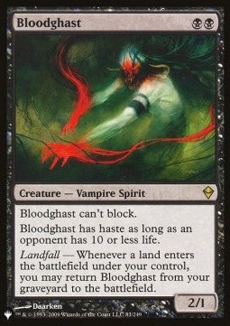 Bloodghast - The List (Rare) [ZNL-83]